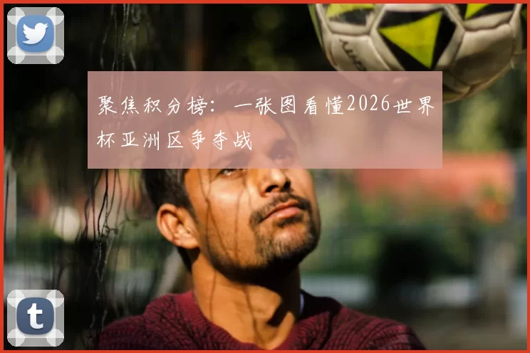 聚焦积分榜:一张图看懂2026世界杯亚洲区争夺战